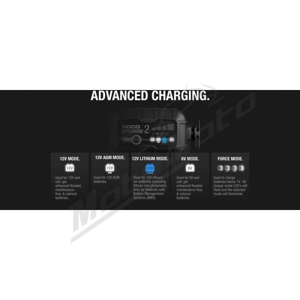 NOCO Genius2 Smart Battery Charger Clamps with Integrated Eyelets 6/12V 2A