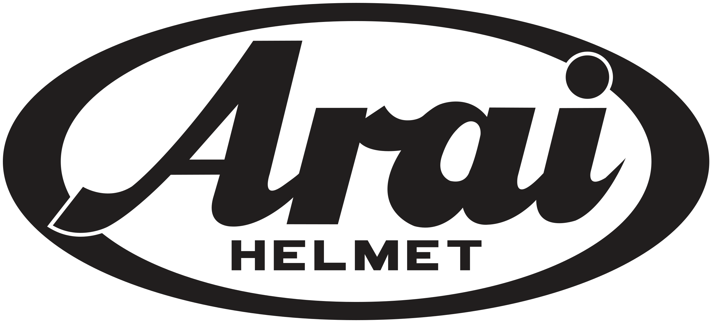 ARAI