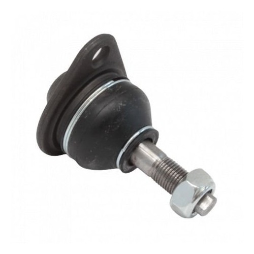 Ball joints
