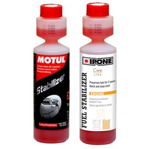 Fuel / Oil additives