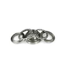Bearings sets