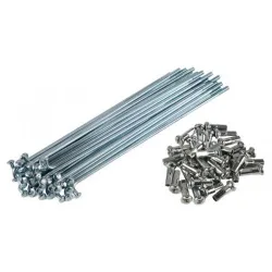 Spokes and their parts