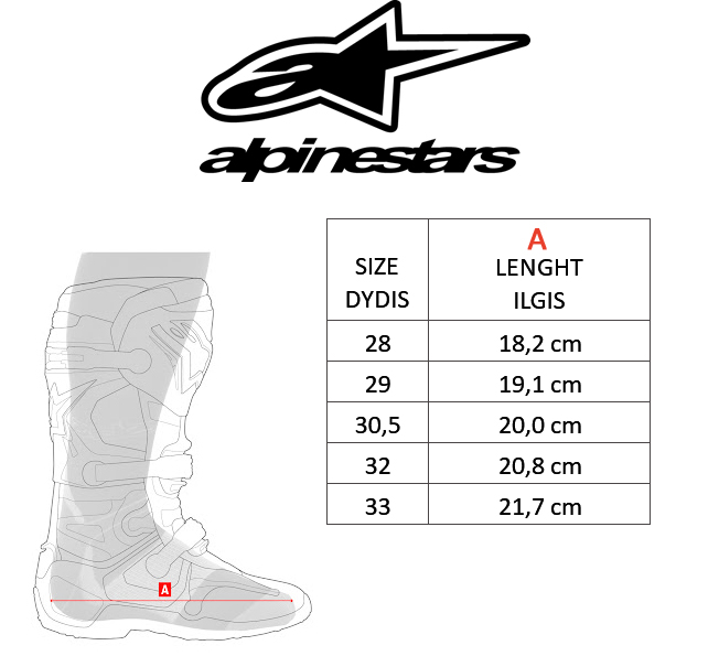 ALPINESTARS dydžių lentelė