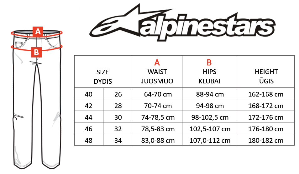 ALPINESTARS dydžių lentelė