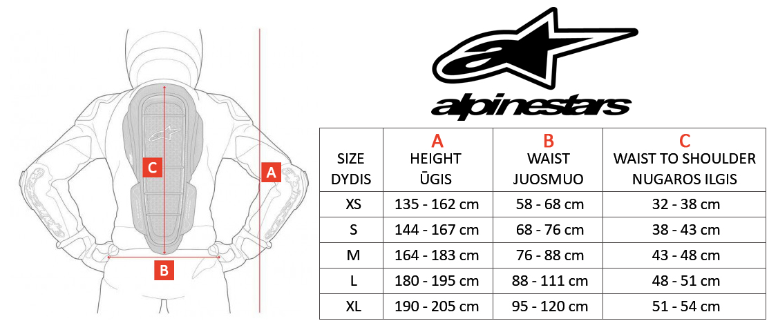 ALPINESTARS dydžių lentelė