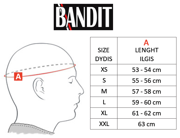 BANDIT dydžių lentelė