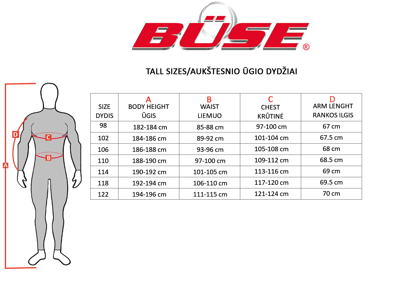 BÜSE dydžių lentelė