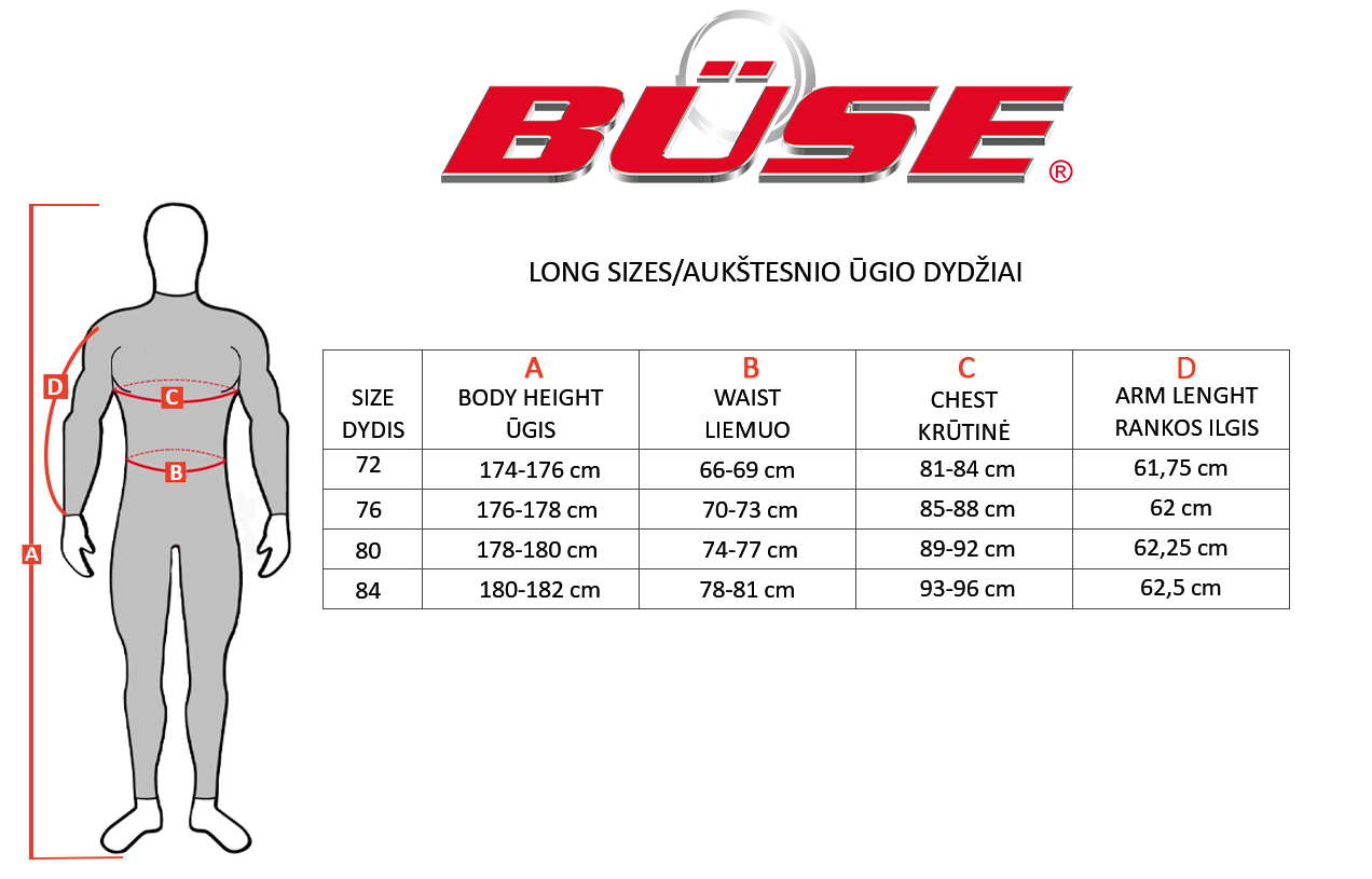 BÜSE dydžių lentelė