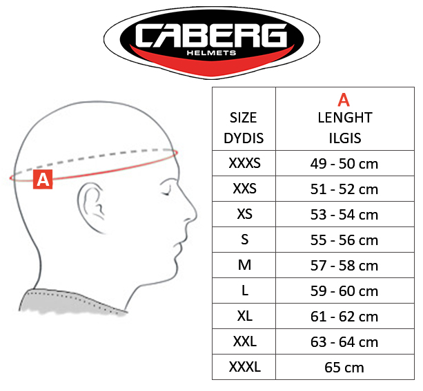 CABERG dydžių lentelė