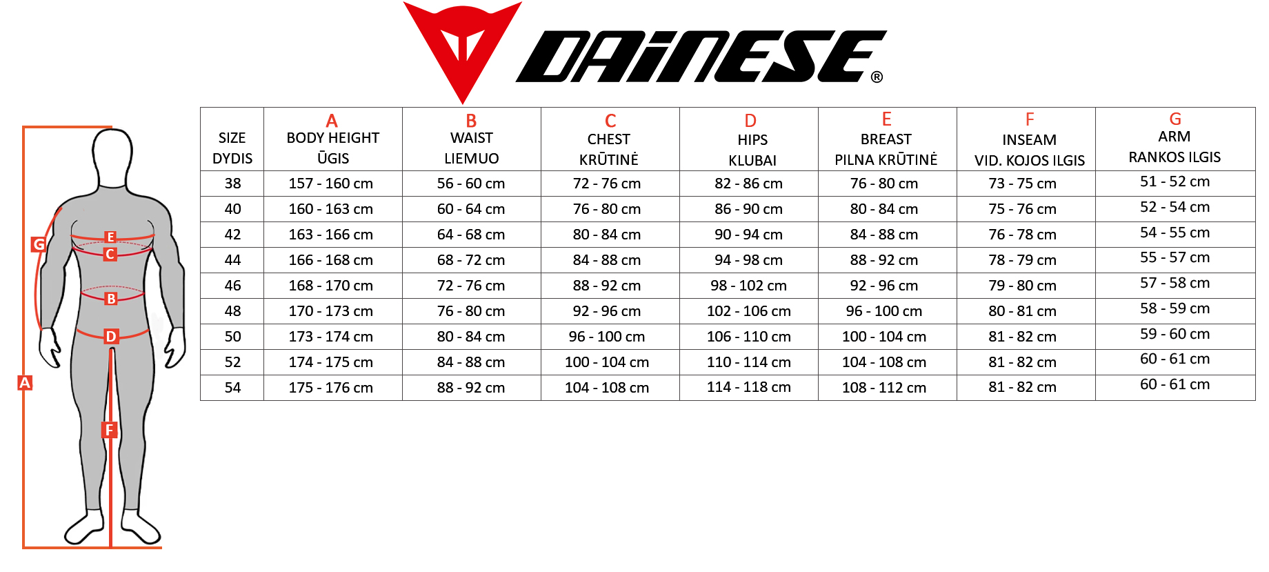 DAINESE dydžių lentelė