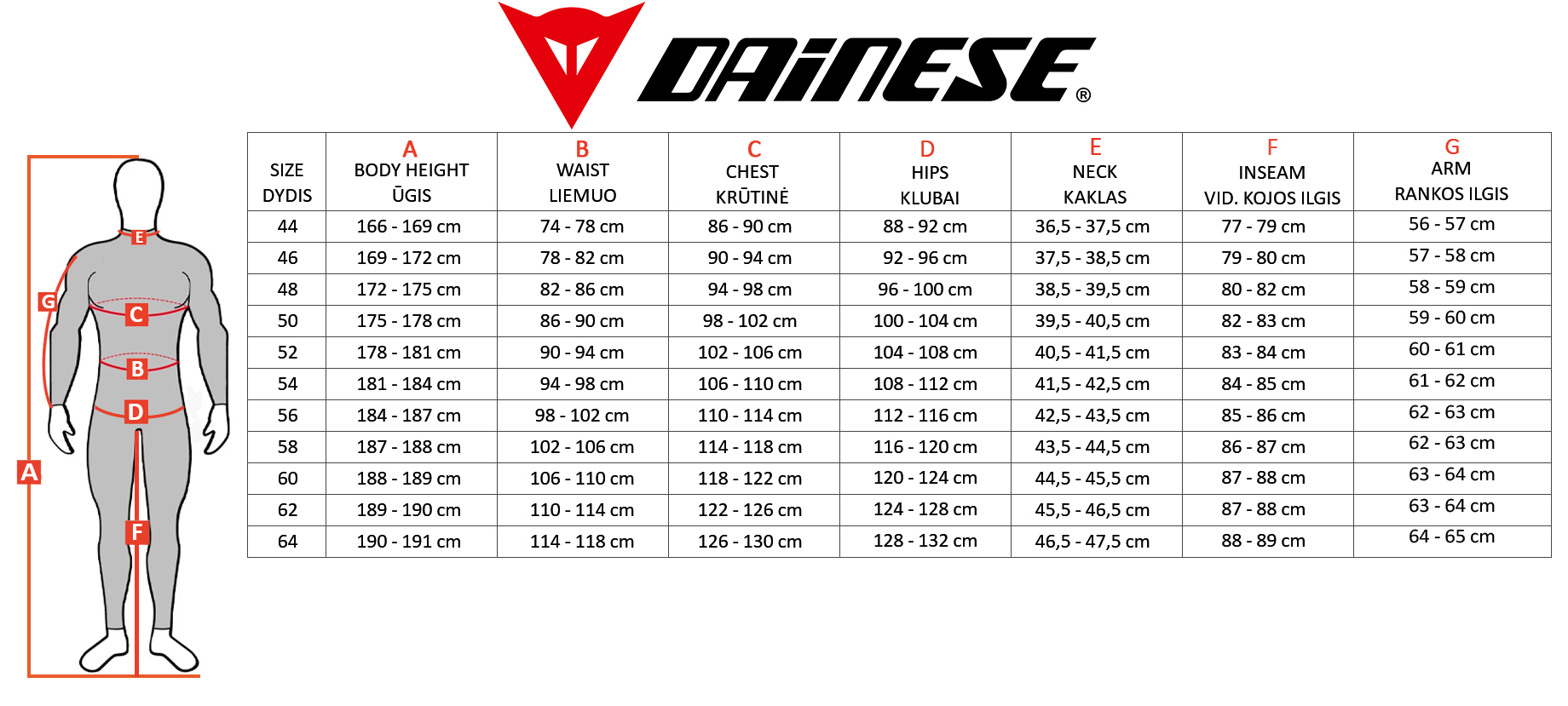 DAINESE dydžių lentelė