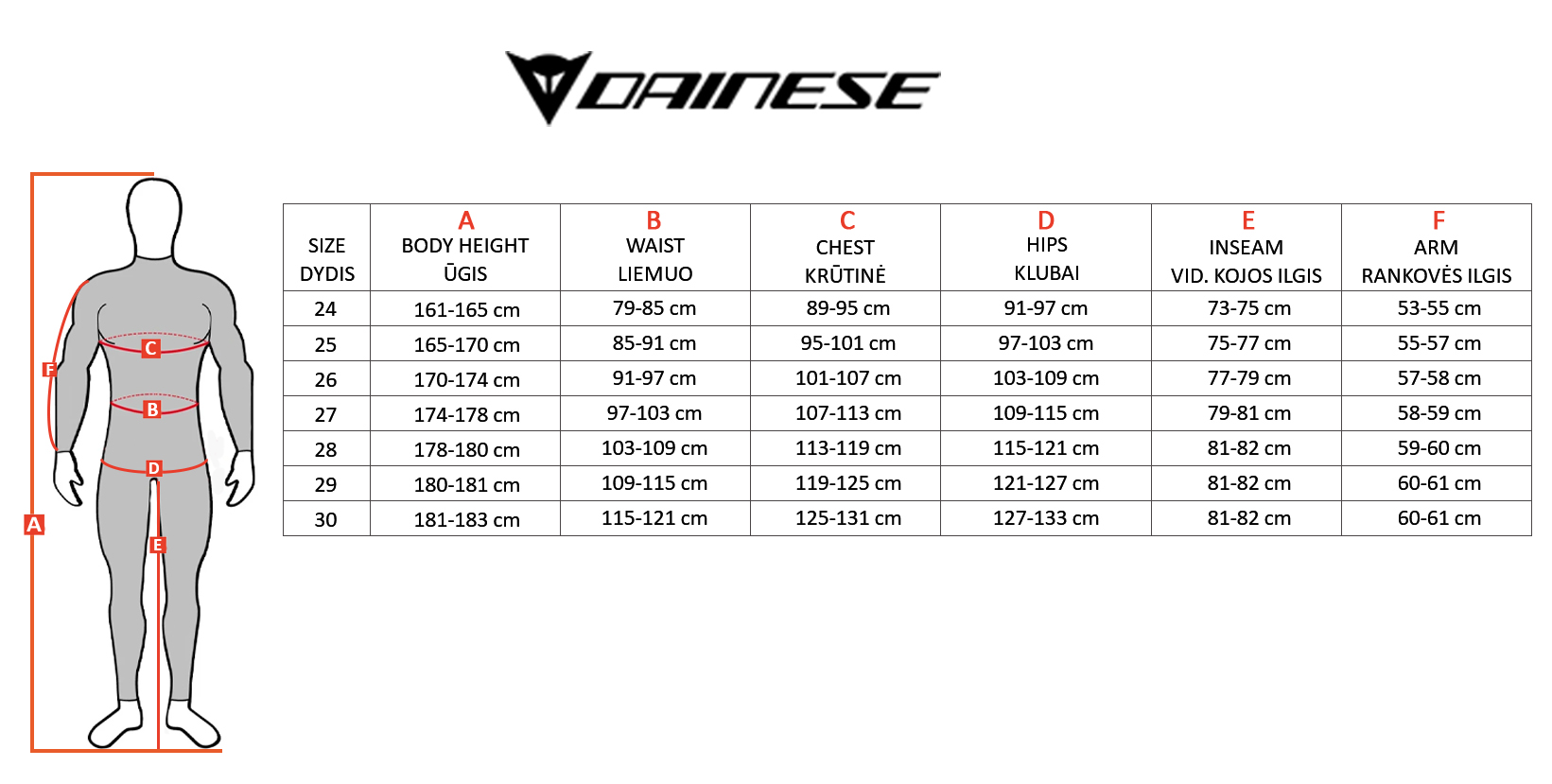 DAINESE dydžių lentelė