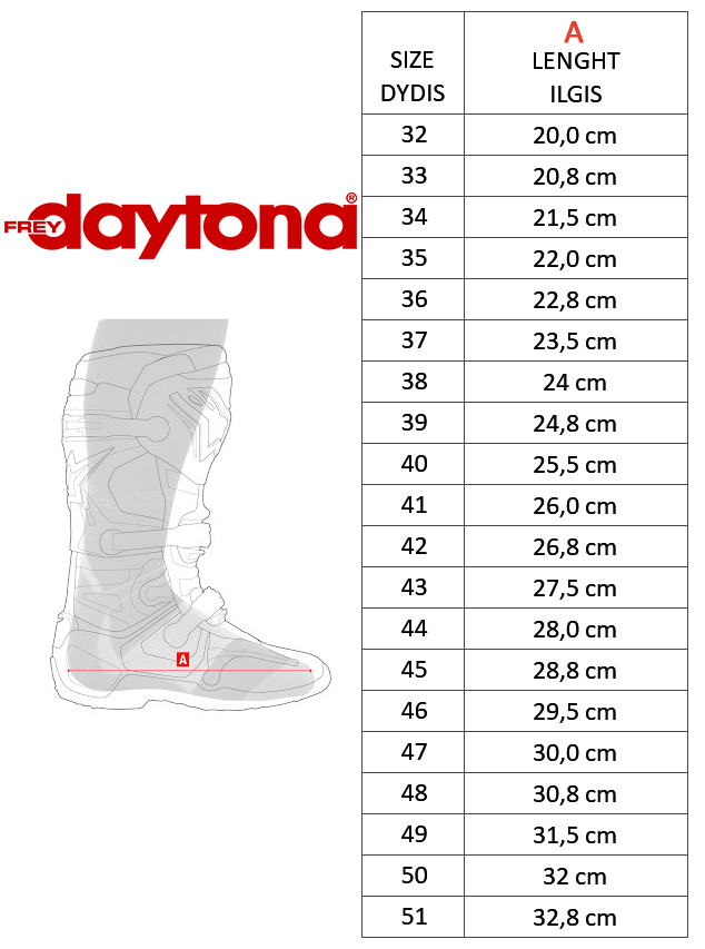 DAYTONA dydžių lentelė