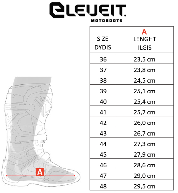 ELEVEIT dydžių lentelė