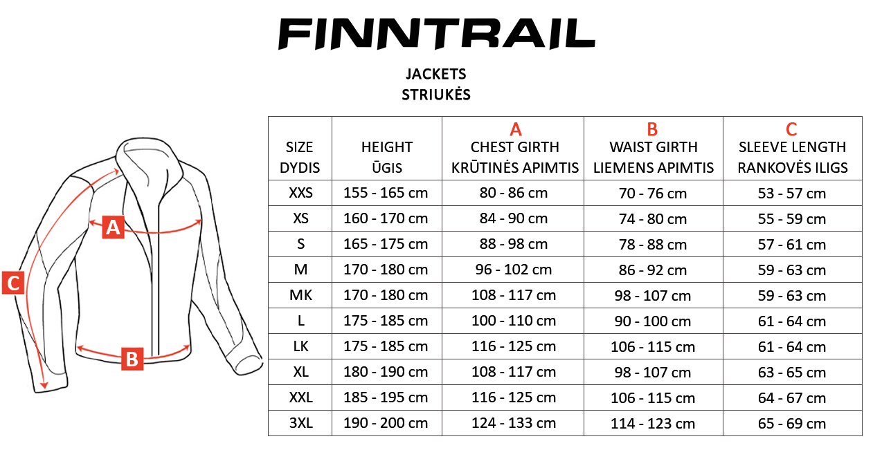 FINNTRAIL dydžių lentelė