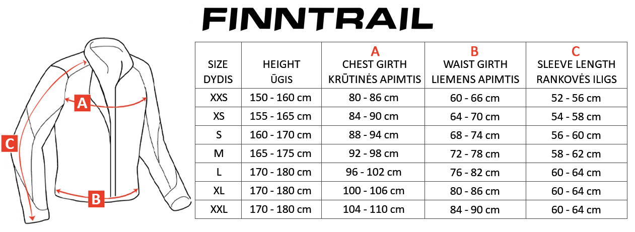 FINNTRAIL dydžių lentelė