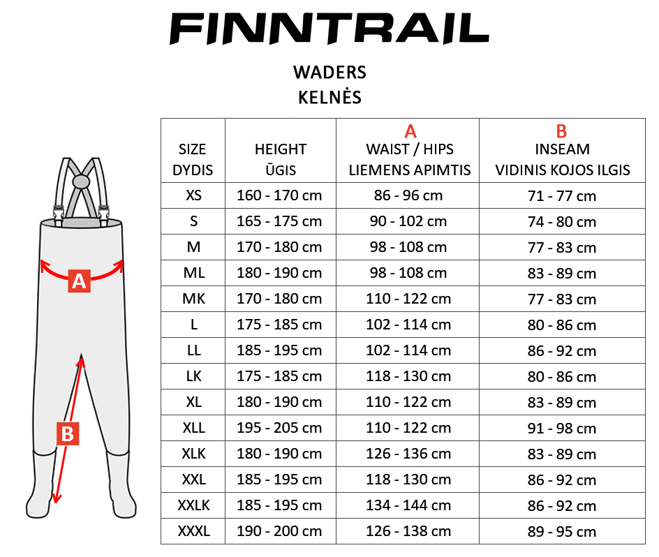 FINNTRAIL dydžių lentelė