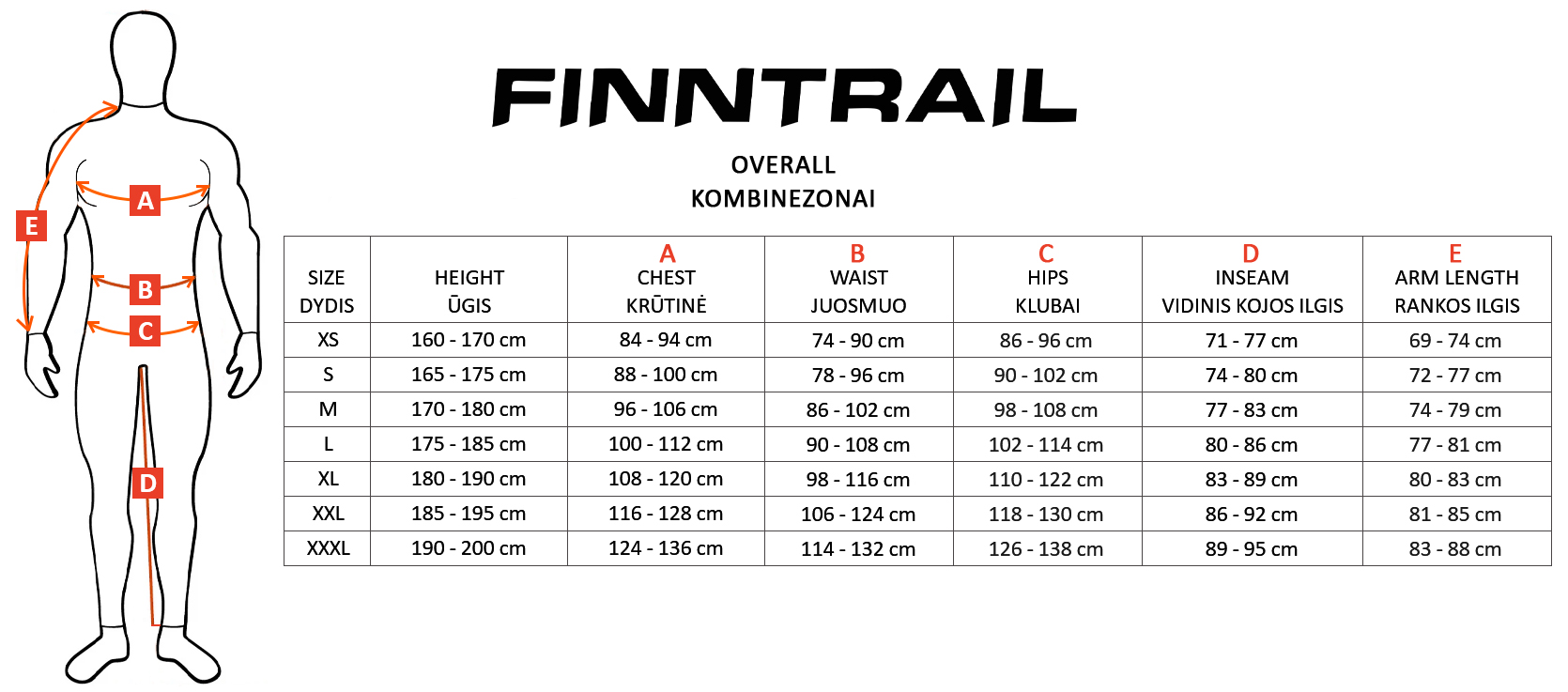 FINNTRAIL dydžių lentelė