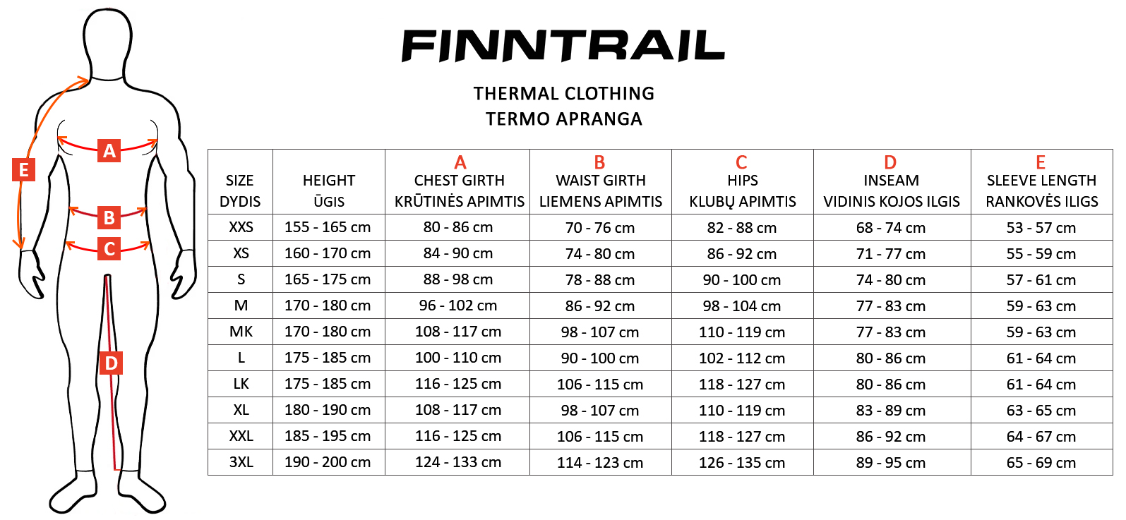 FINNTRAIL dydžių lentelė