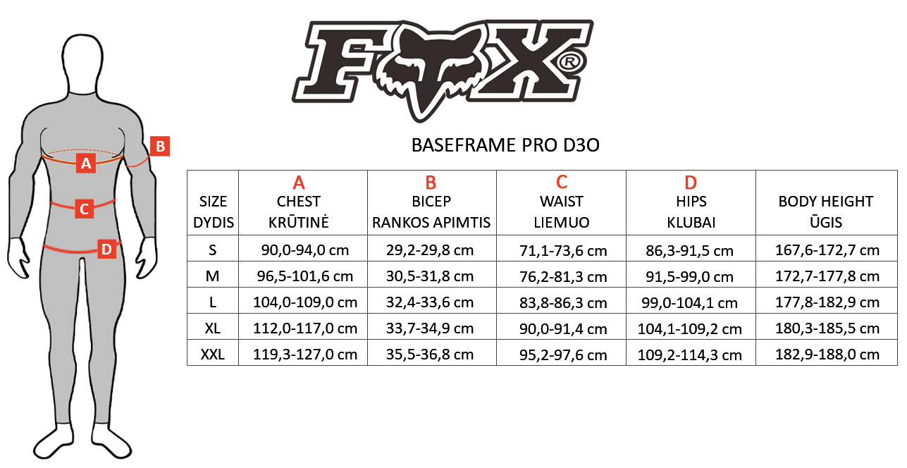 FOX dydžių lentelė