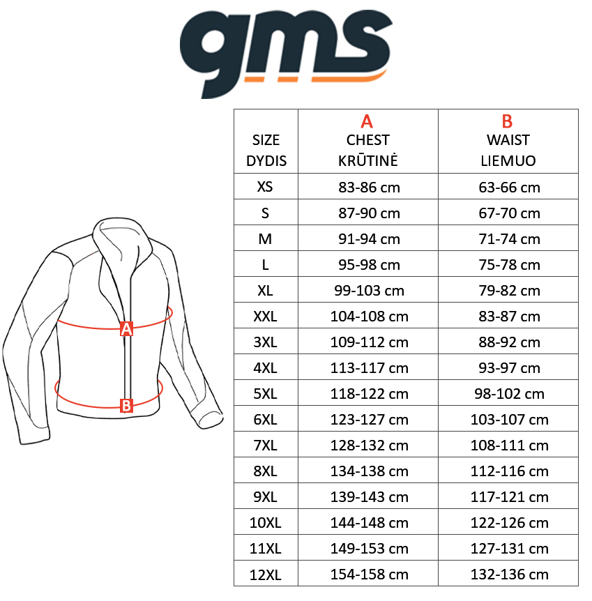 GMS dydžių lentelė