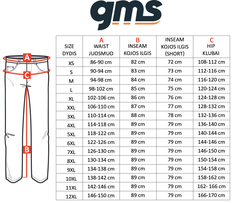 GMS dydžių lentelė