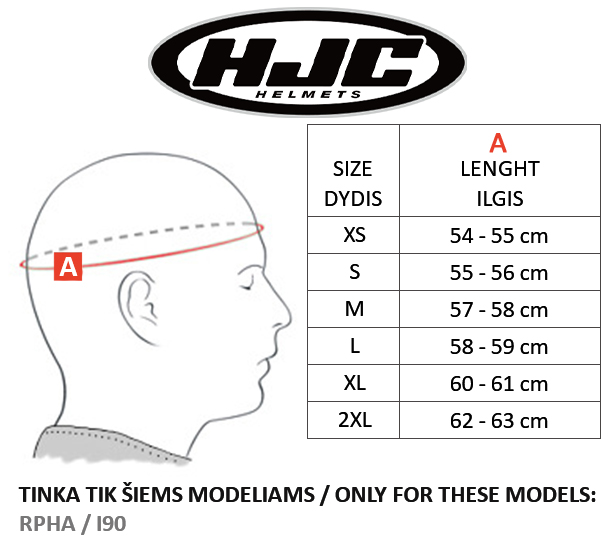 HJC dydžių lentelė