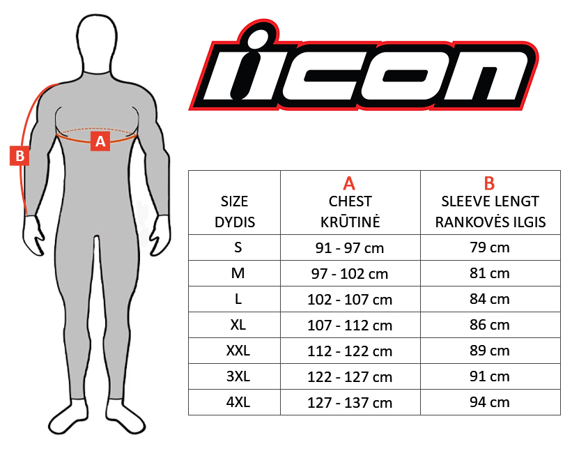 ICON size table