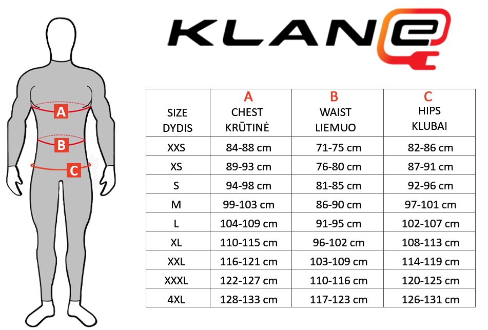 KLAN-E dydžių lentelė