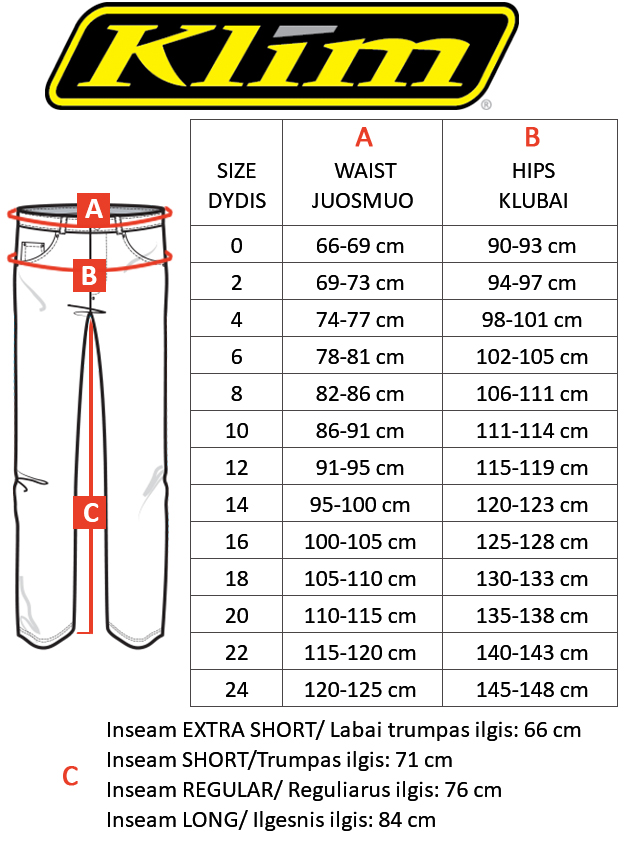 KLIM dydžių lentelė