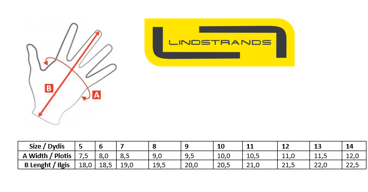 LINDSTRANDS dydžių lentelė