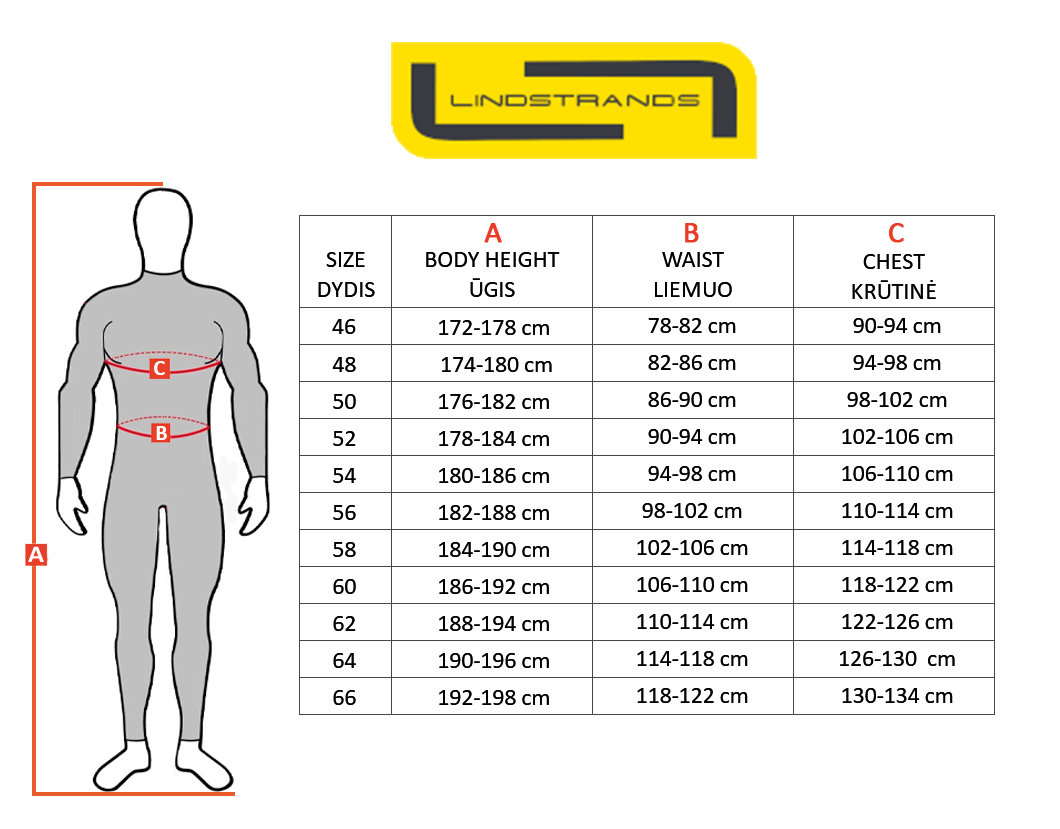 LINDSTRANDS dydžių lentelė