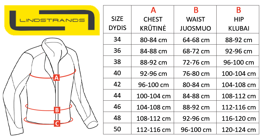 LINDSTRANDS dydžių lentelė