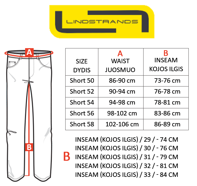 LINDSTRANDS dydžių lentelė