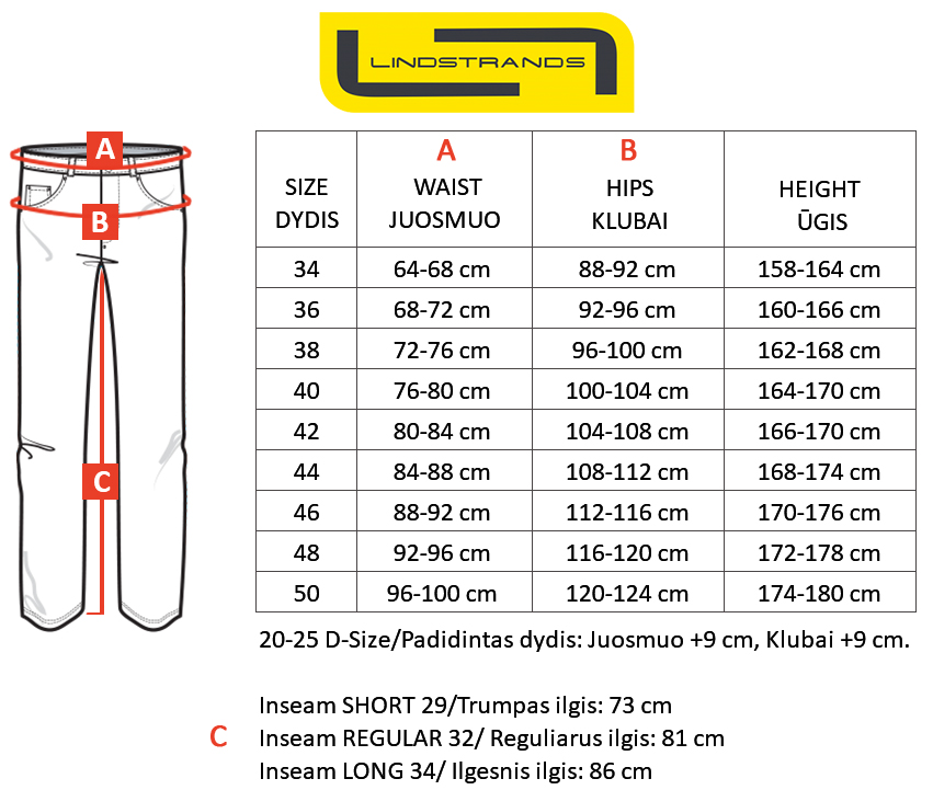 LINDSTRANDS dydžių lentelė