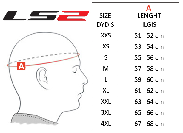 LS2 dydžių lentelė