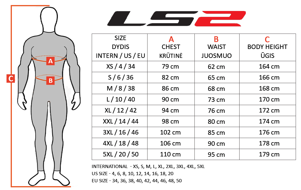 LS2 dydžių lentelė