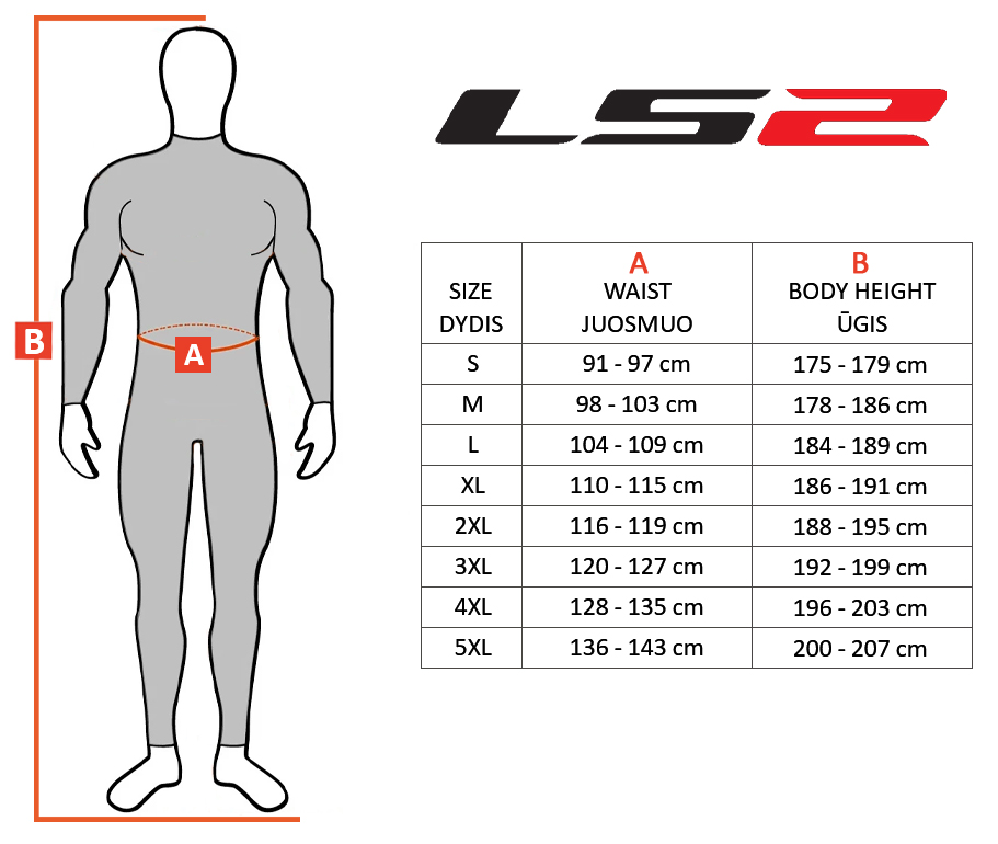 LS2 dydžių lentelė