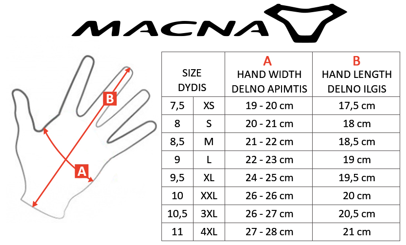 MACNA dydžių lentelė