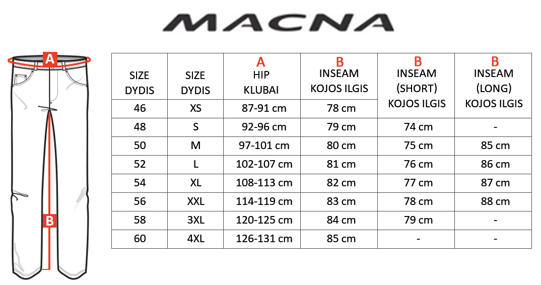 MACNA dydžių lentelė