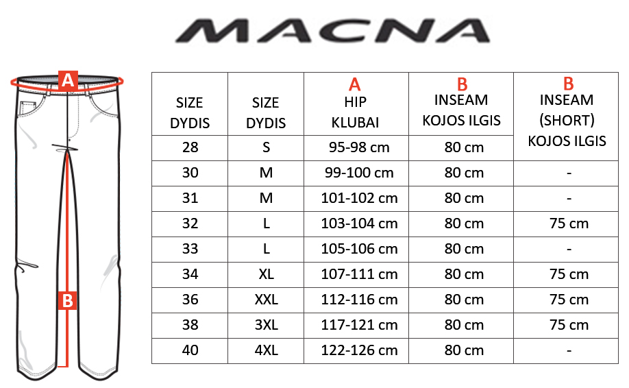 MACNA dydžių lentelė