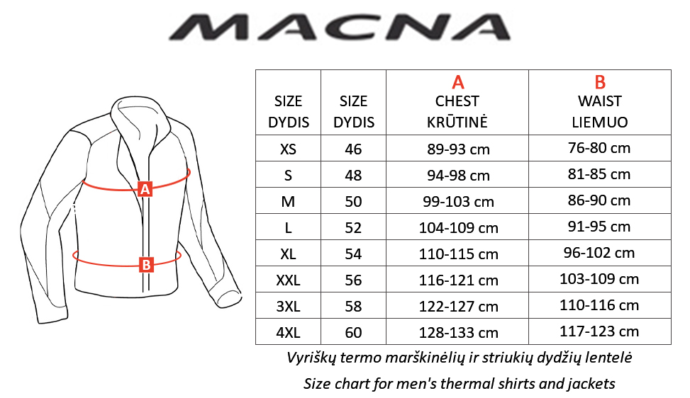 MACNA dydžių lentelė