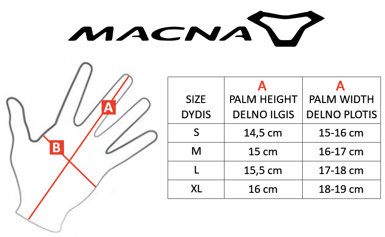 MACNA dydžių lentelė