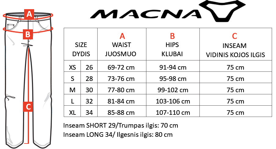 MACNA dydžių lentelė