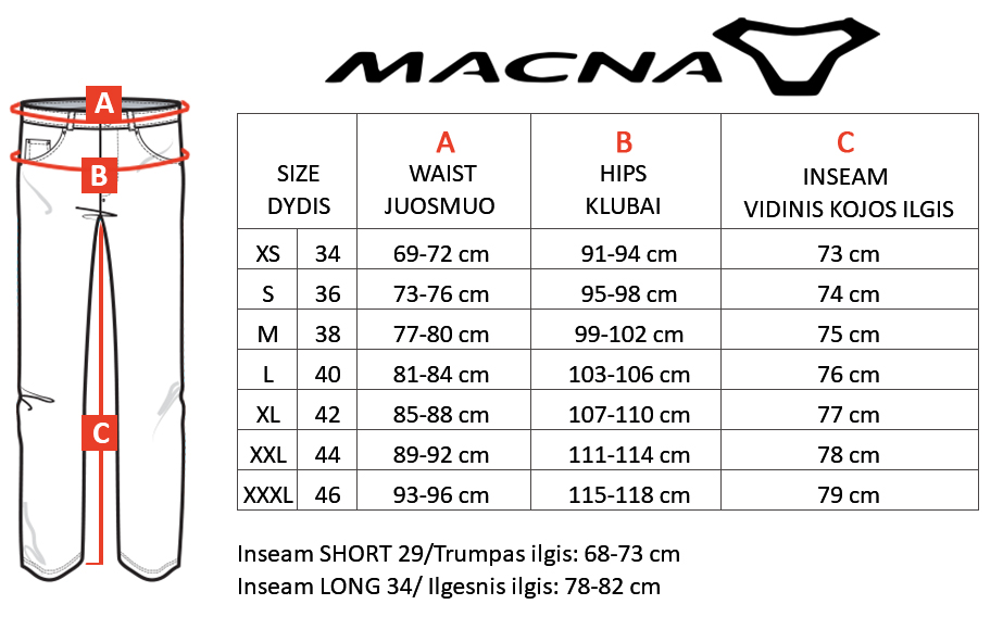 MACNA dydžių lentelė