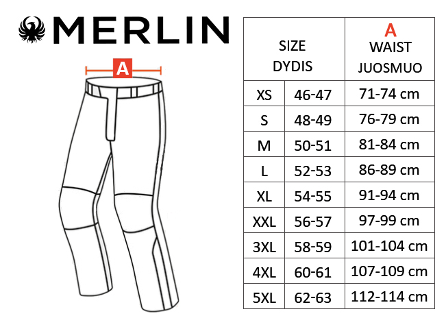 MERLIN dydžių lentelė