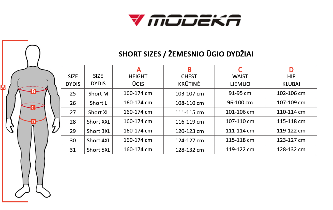 MODEKA dydžių lentelė