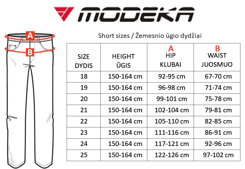 MODEKA dydžių lentelė