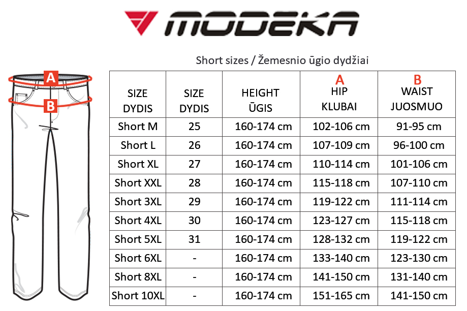 MODEKA dydžių lentelė