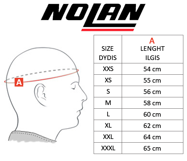 NOLAN dydžių lentelė